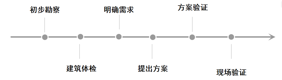 圖片2